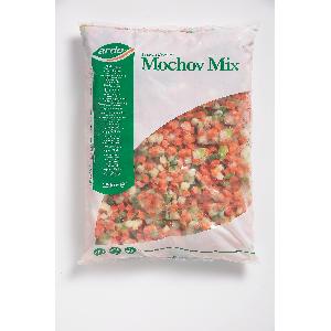 Náhľad obrázku položky