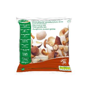 Náhľad obrázku položky