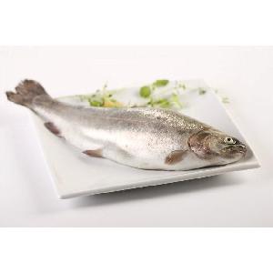 Náhľad obrázku položky