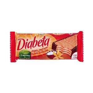 Náhľad obrázku položky
