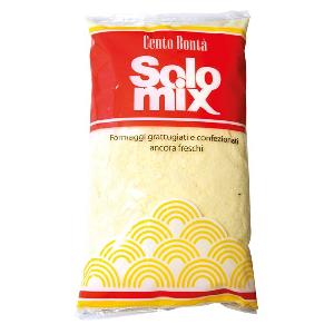 Náhľad obrázku položky