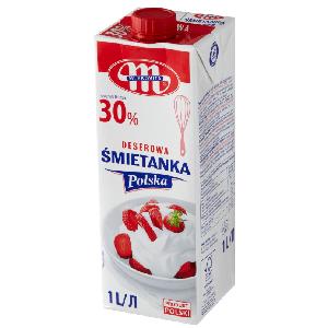 Náhľad obrázku položky
