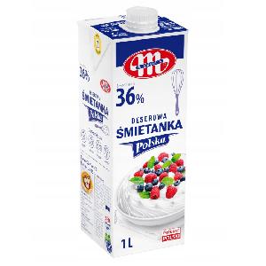 Náhľad obrázku položky