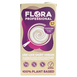 Náhľad obrázku položky