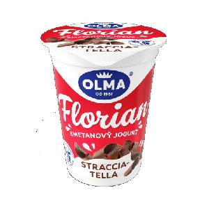 Náhľad obrázku položky