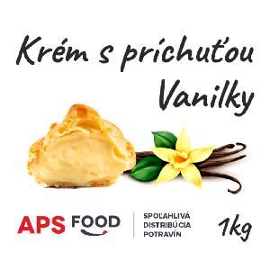 Náhľad obrázku položky