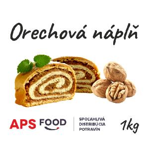 Náhľad obrázku položky