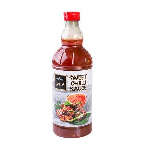 Náhľad obrázku položky