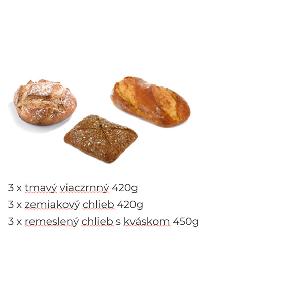 Náhľad obrázku položky